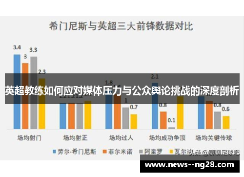 英超教练如何应对媒体压力与公众舆论挑战的深度剖析 英超教练如何应对媒体压力与公众舆论挑战的深度剖析
