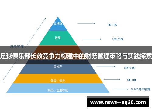 足球俱乐部长效竞争力构建中的财务管理策略与实践探索 足球俱乐部长效竞争力构建中的财务管理策略与实践探索