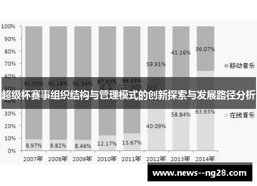超级杯赛事组织结构与管理模式的创新探索与发展路径分析 超级杯赛事组织结构与管理模式的创新探索与发展路径分析