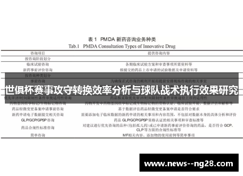 世俱杯赛事攻守转换效率分析与球队战术执行效果研究 世俱杯赛事攻守转换效率分析与球队战术执行效果研究