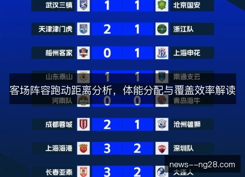 客场阵容跑动距离分析,体能分配与覆盖效率解读 客场阵容跑动距离分析,体能分配与覆盖效率解读