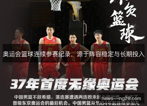 奥运会篮球连续参赛纪录,源于阵容稳定与长期投入 奥运会篮球连续参赛纪录,源于阵容稳定与长期投入